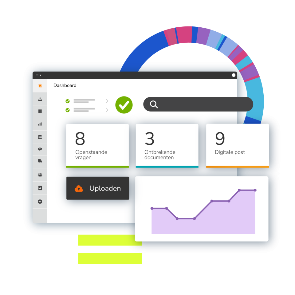 Persoonlijk dashboard