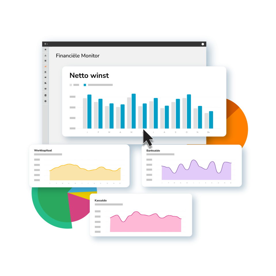 Financiële Monitor binnen de Yuki boekhoudsoftware