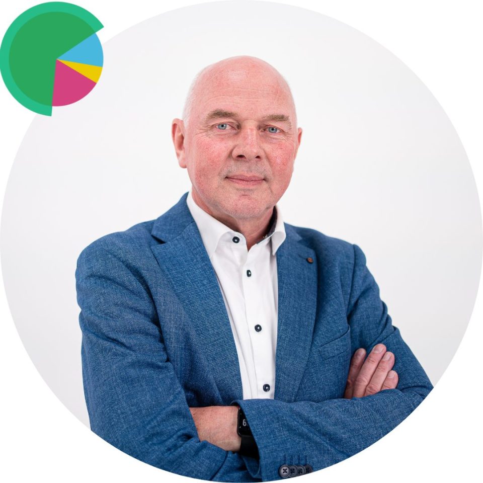 Gerard Wolting - Mr Yuki 2024